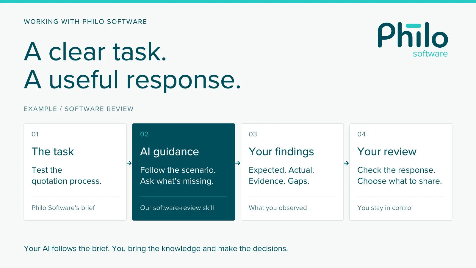 Helping our customers’ AI speak our language Banner